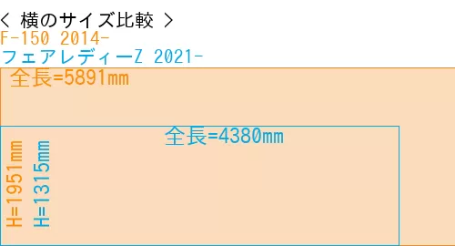 #F-150 2014- + フェアレディーZ 2021-